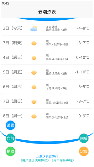 云潮汐表最新版本0
