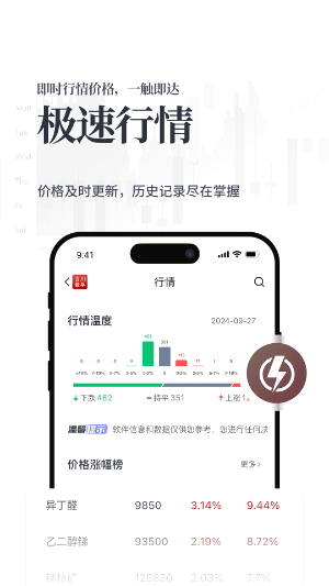 百川盈孚1