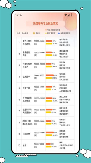 易查分助手免费版3
