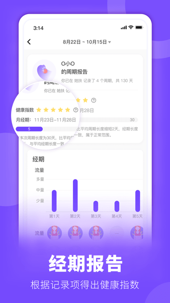她扶Tough官方版0