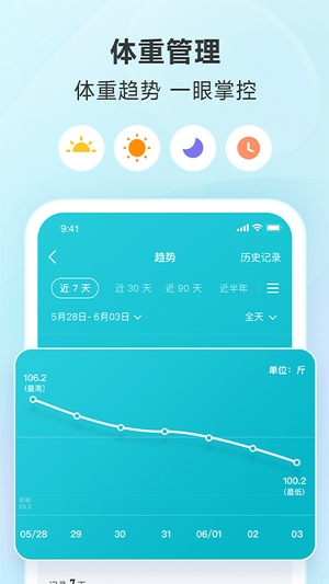好轻体脂秤(云麦体脂秤app)0