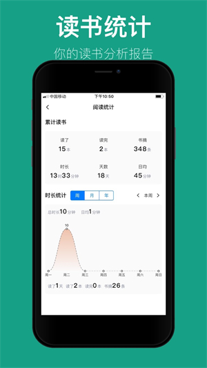 读书笔记1