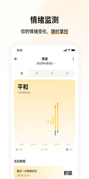 小维健康0