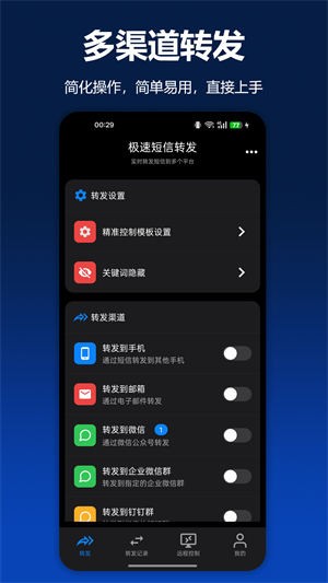 极速短信转发0