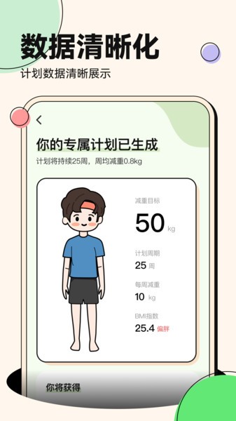 番茄轻断食app1