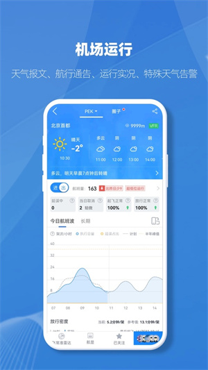 飞常准业内版最新版0