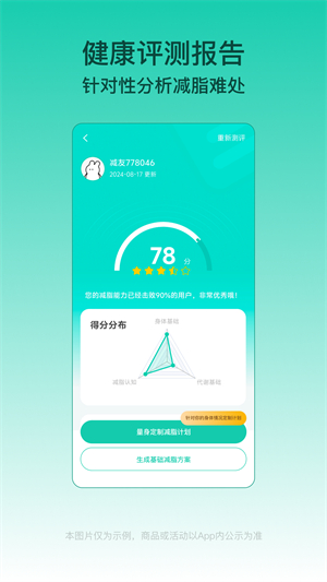 LEFU热量减肥法3