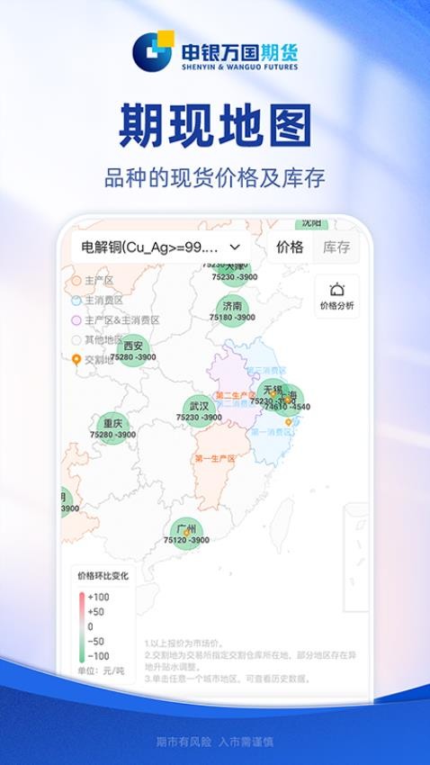 申万期货通官网版0