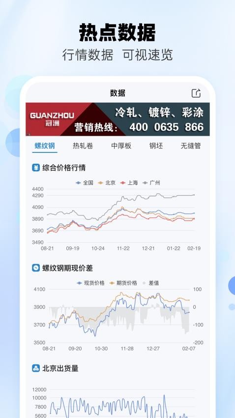 兰格钢铁网手机版1