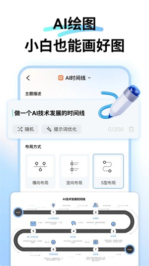 万兴图示1