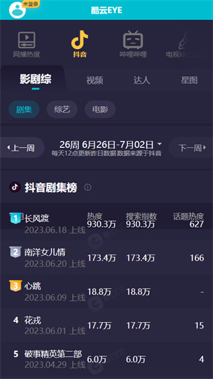酷云eye最新版1
