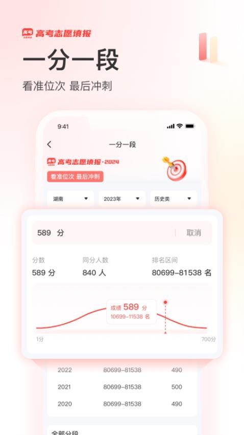 阳光升学高考网APP2