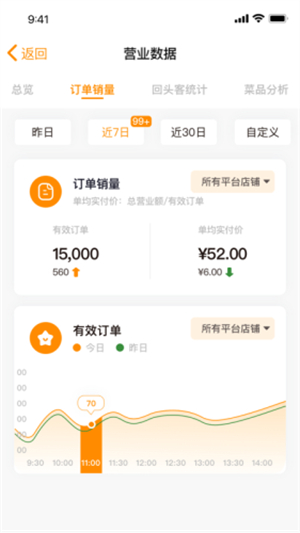 小店掌柜商家版2