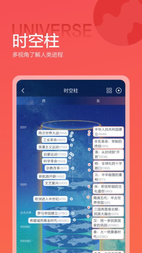 全世界软件(改名全知识)0