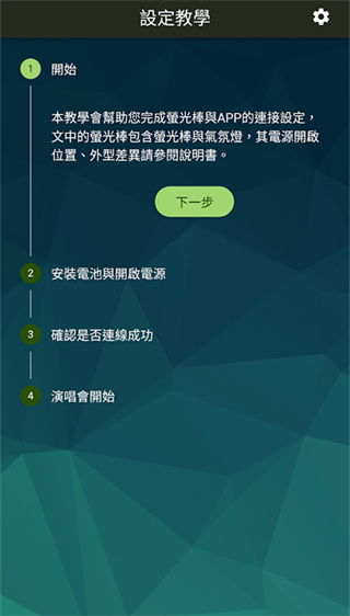 相信演唱会1