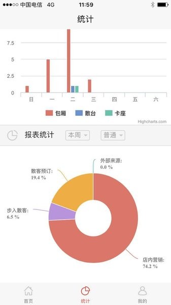 易订软件1