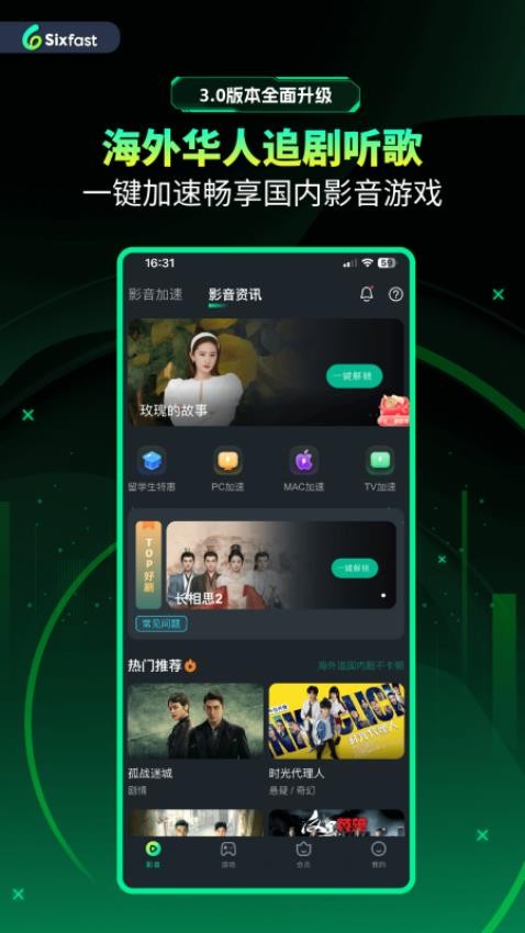 Sixfast客户端0