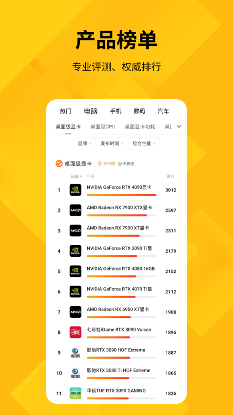 快科技app3