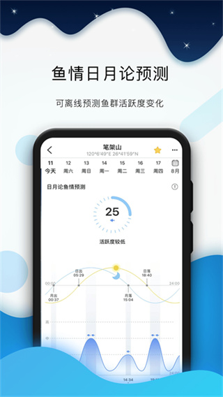 全球潮汐表官方app1