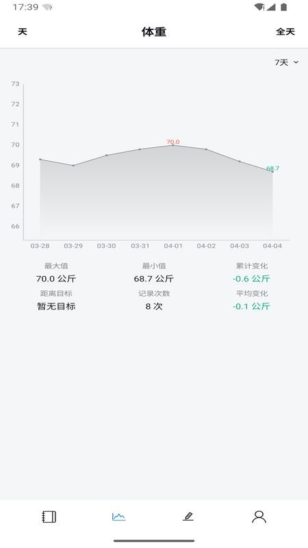 称一下体重日历免费版1