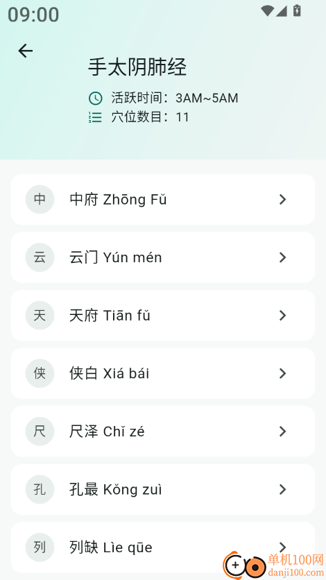 人体穴位图解官方版