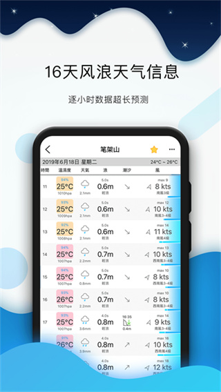 全球潮汐表官方app3