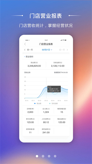 美味不用等商家app0