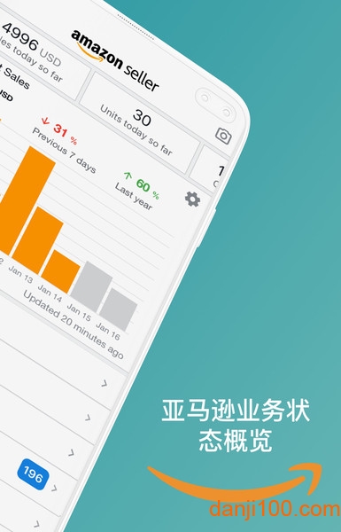 亚马逊卖家平台(Amazon Seller)1