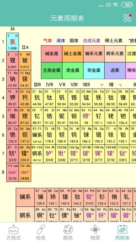 化学方程式软件中文版3