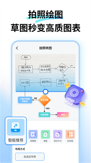 万兴图示app官方0