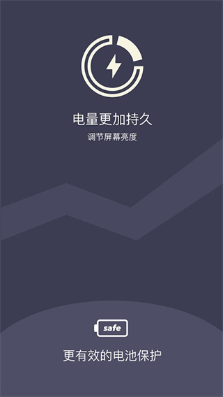 夜间护目镜3