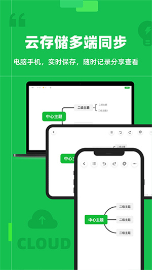 知犀思维导图3