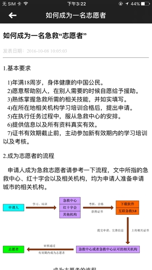 互联急救3