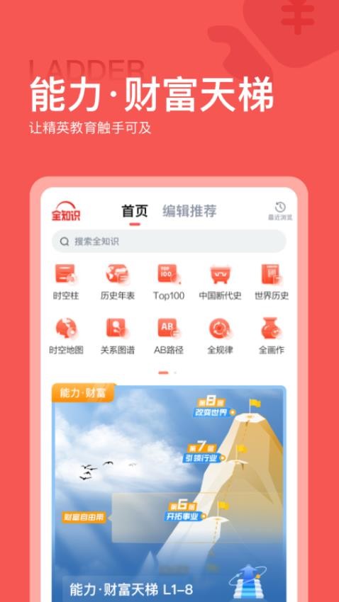 全世界软件(改名全知识)2