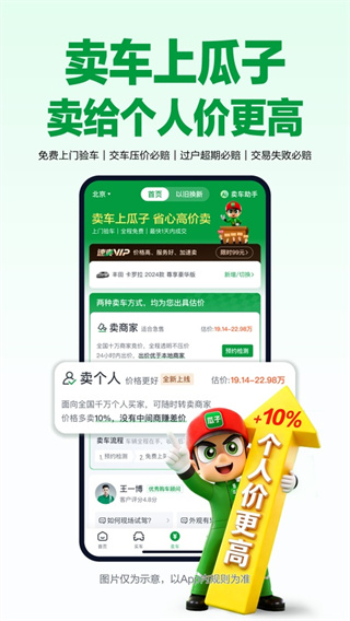 瓜子二手车4