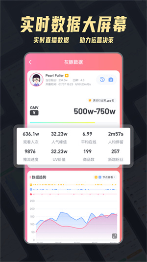 灰豚数据平台0