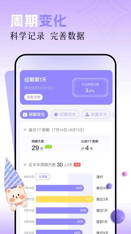 女生月历最新版2