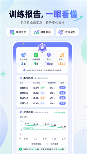 舒尔特方格训练0