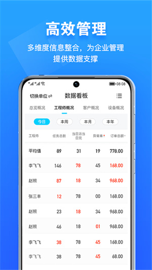 报修管家官方版0