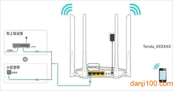 Tenda WiFi手机版(腾达路由)