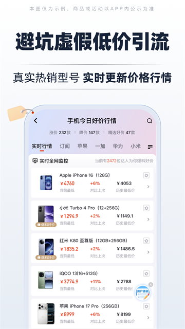 慢慢买0