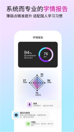 口语嘟嘟app0