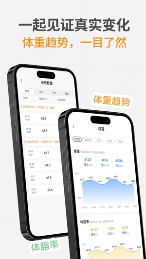 瘦疗最新版3