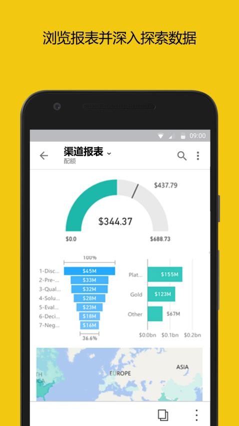 Microsoft Power BI2