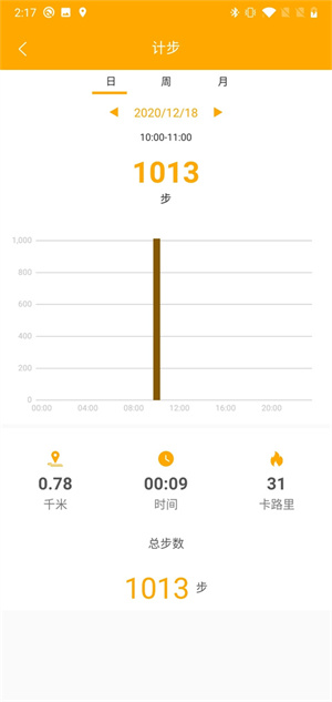qrunning应用2