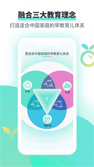 哇盒子(wondergarden早教盒子)4