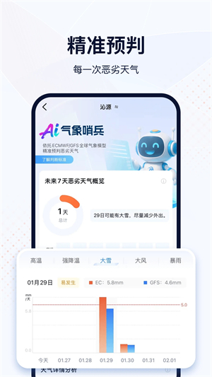 看天4