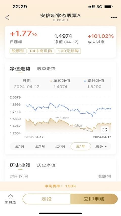 安信基金免费版0