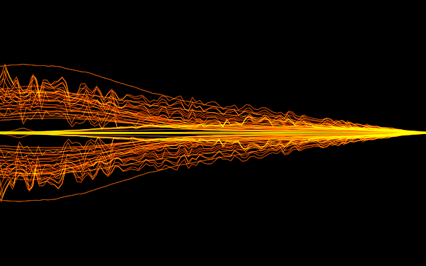 音乐可视化效果软件(Music Visualizer)2