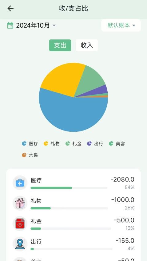 袋鼠记账本最新版0
